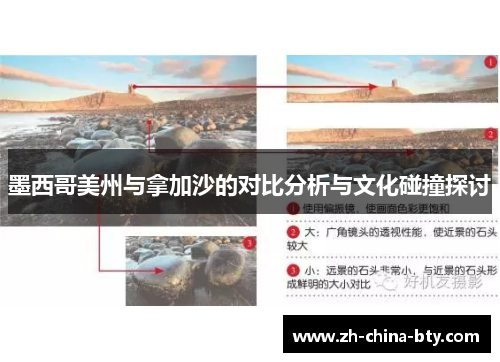 墨西哥美州与拿加沙的对比分析与文化碰撞探讨